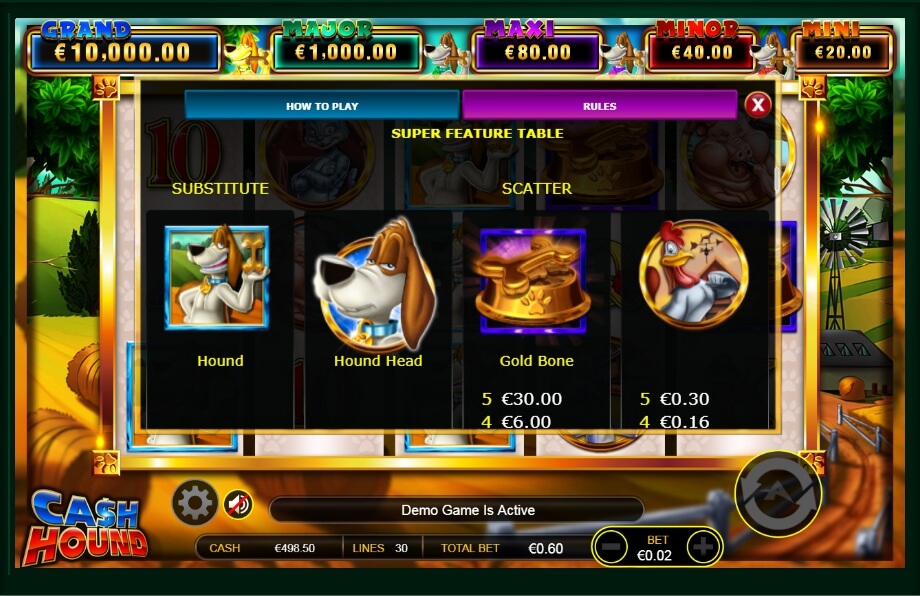 Cash Hound Slot Machine