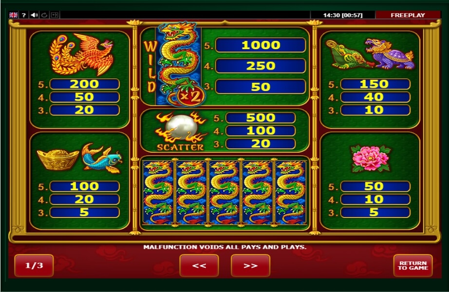 Wild Dragon Slot Machine
