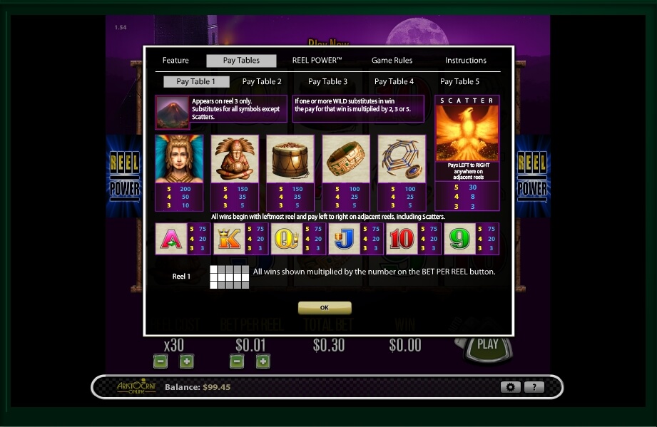 Firelight Slot Machine