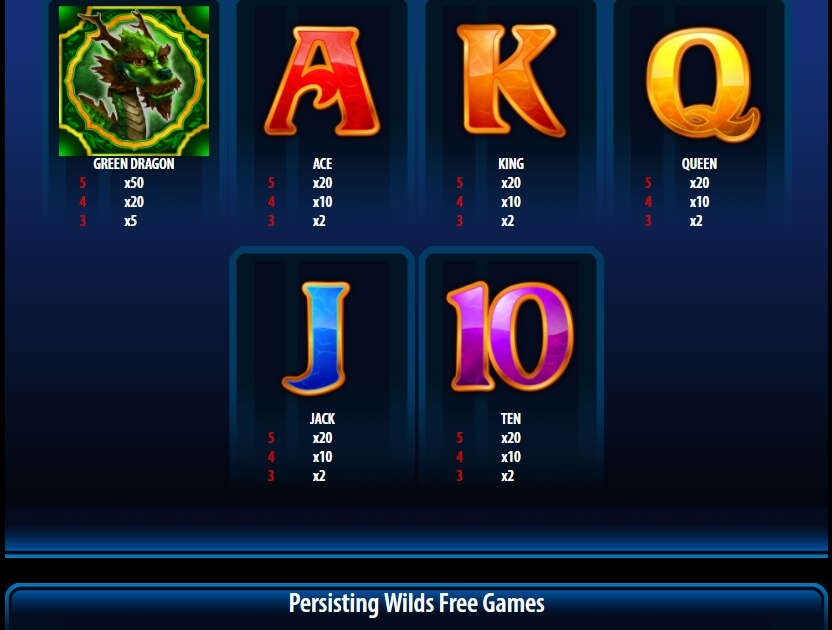 Play 5 Dragons Slot Machine online, free