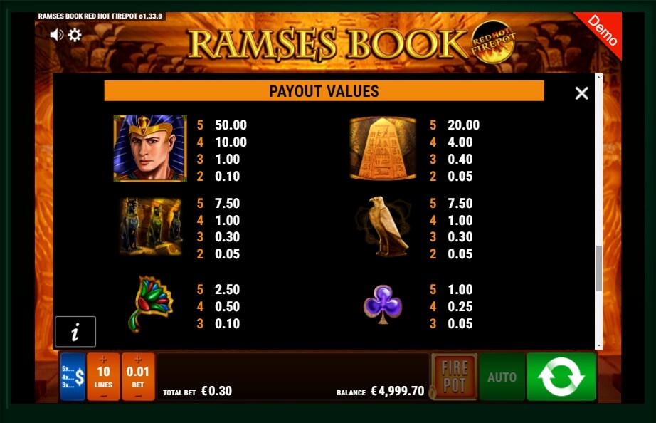 Ramses Book Red Hot Firepot Online Casino