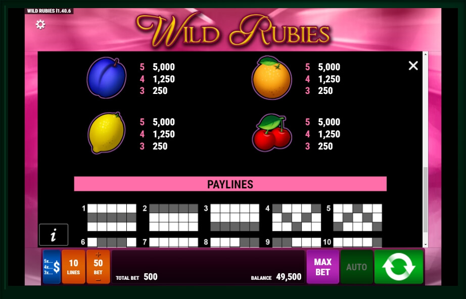 Wild Rubies Red Hot Firepot Slot Machine