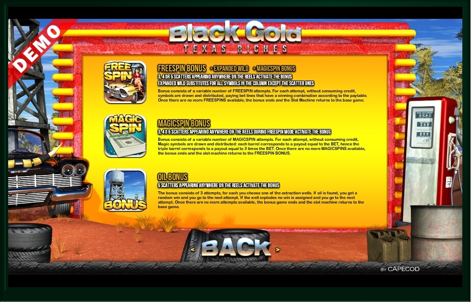Black Gold Texas Riches Slot Machine