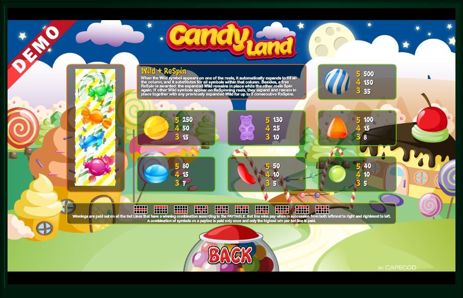 Candy Land Slot Machine ᗎ Play FREE Casino Game Online by Capecod