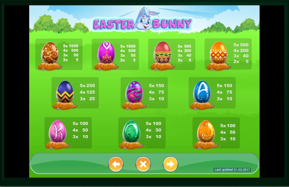 Easter Bunny Slot Machine