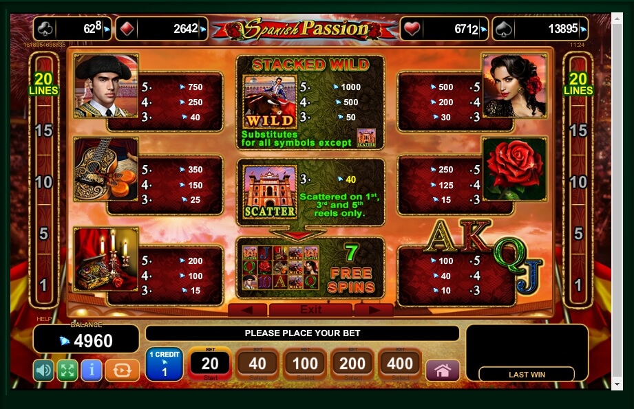 Spanish Passion Slot Machine ᗎ Play Online & Free
