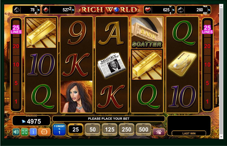 Rich World slot play free