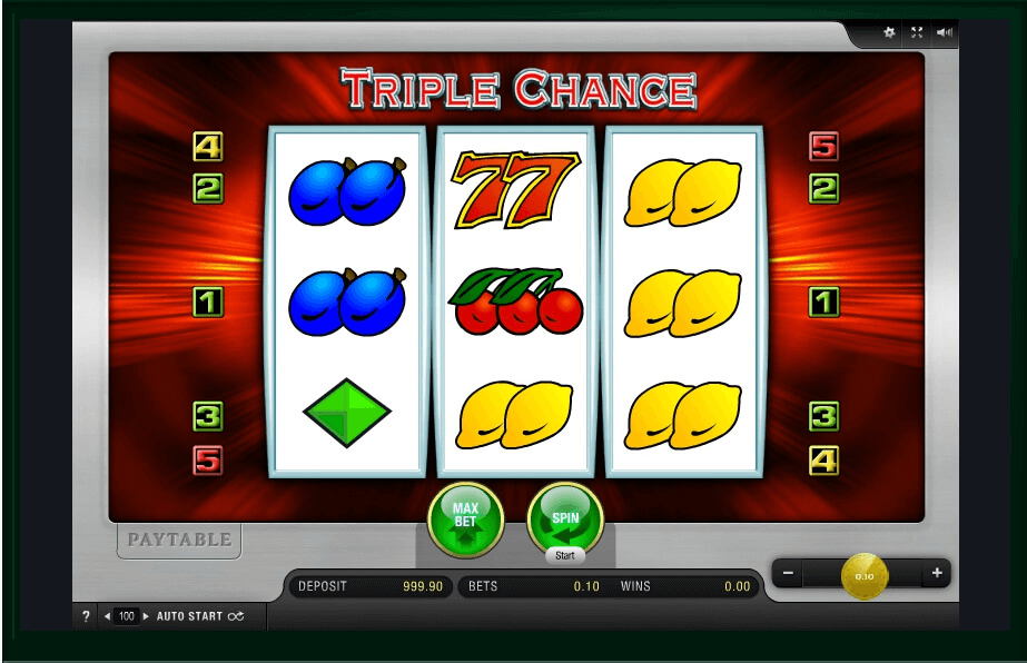 Triple Chance slot play free