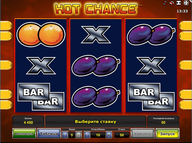 Hot Chance slot play free