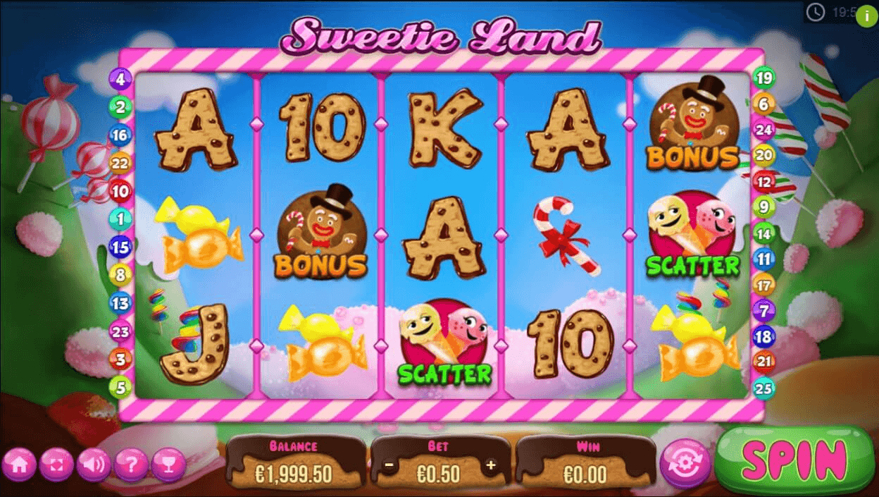 Sweetie Land slot play free